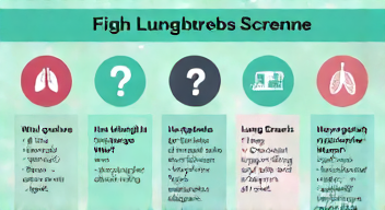 Die 5 meistgestellten Fragen (FAQ) zu Lungenkrebs-Screening