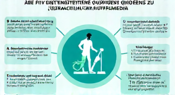 Die 5 meistgestellten Fragen (FAQ) zu Ultraschall in der Notfallmedizin